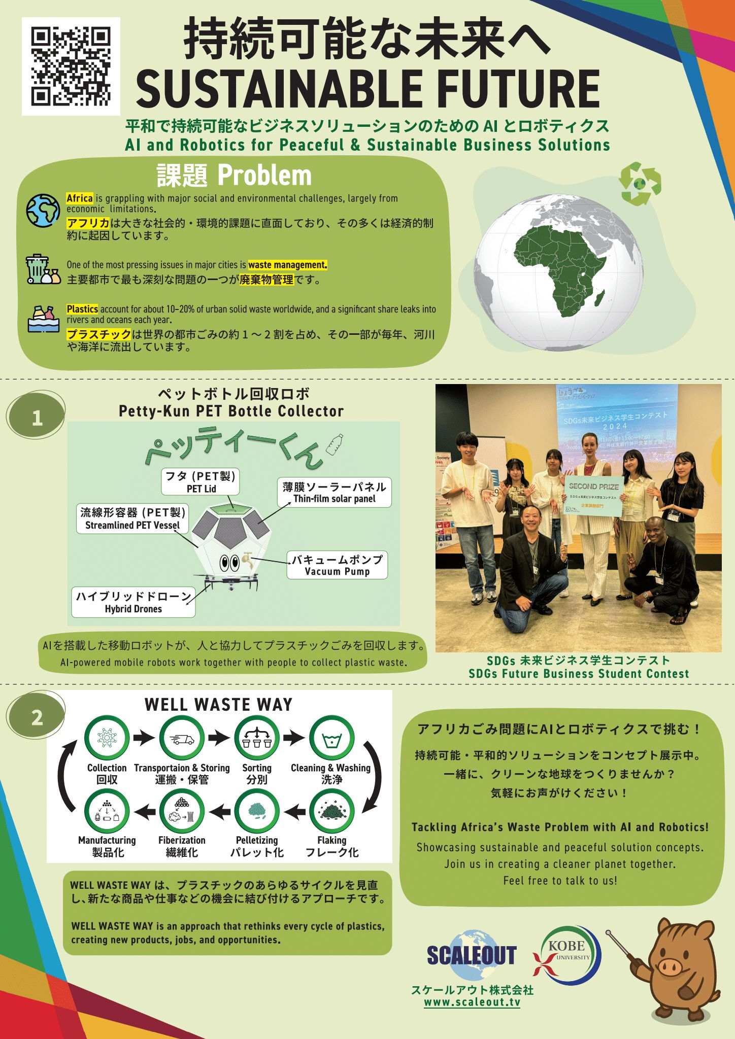 Expo2025 Sustainable Future